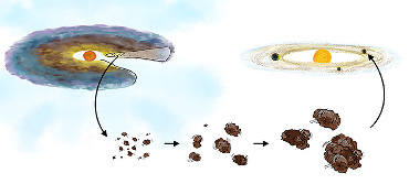 Cartoon depicting planet formation