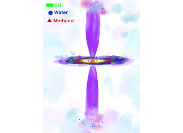 Cartoon depicting a protostar with accretion disc and outflow